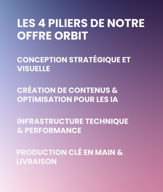 Les 4 piliers de notre offre Orbit