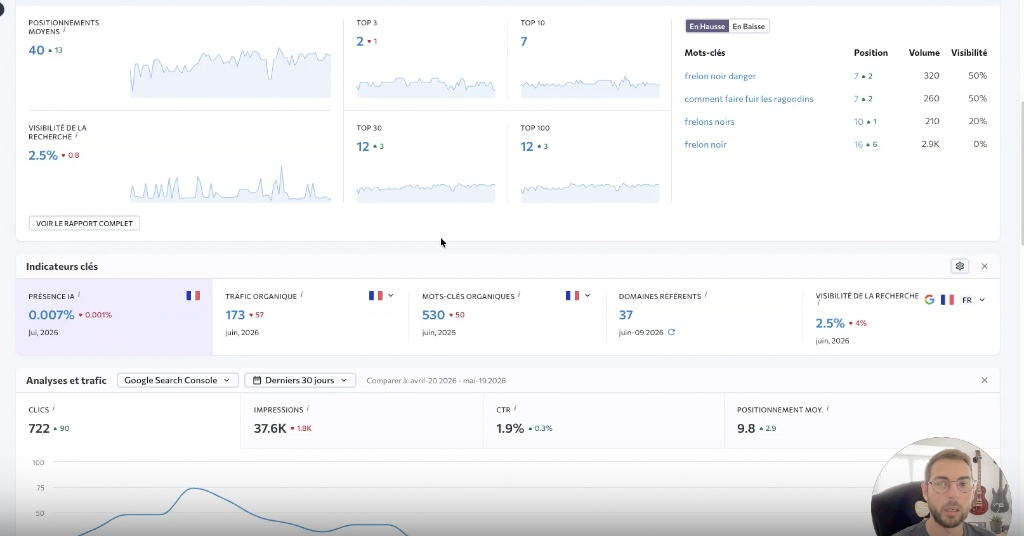 Structure de site internet optimisée pour l'acquisition de trafic SEO, point d'étape avec Florian